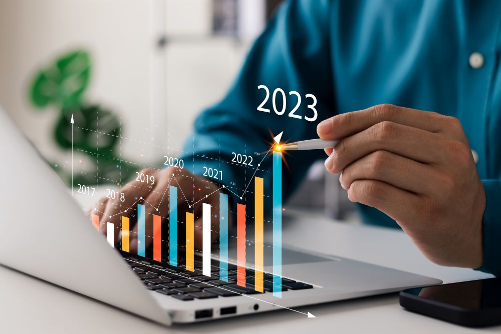 Hitit, 2023, financial, results