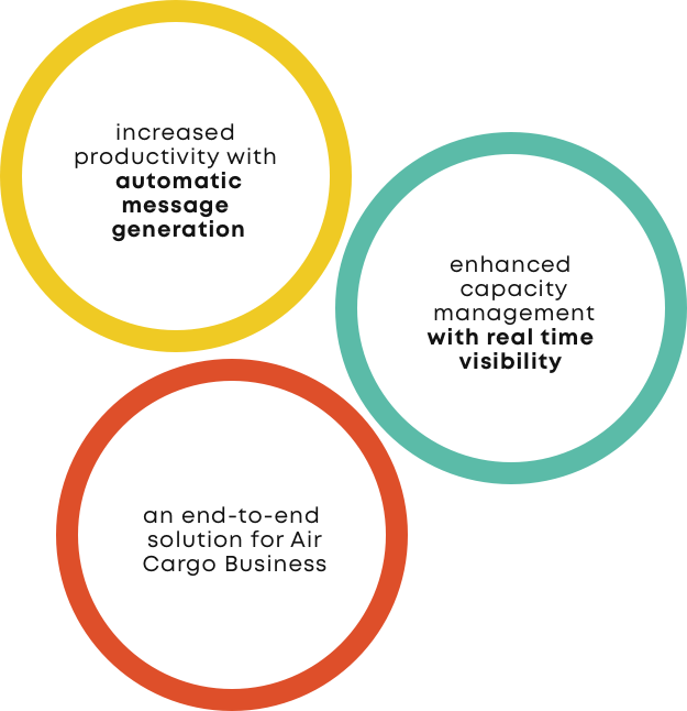 key features CGO