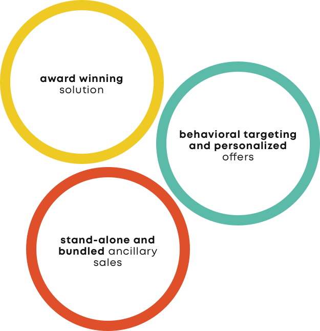 key features IBE