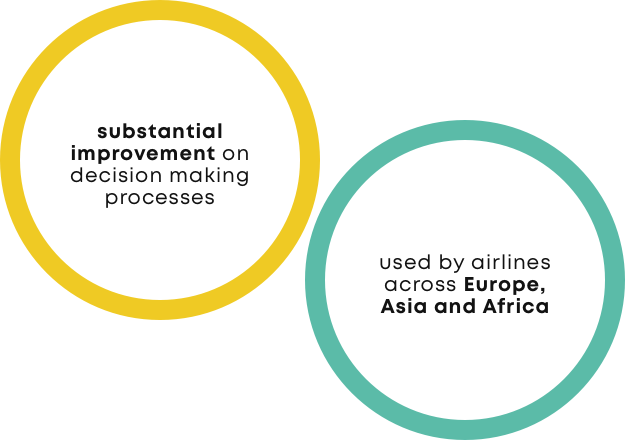 key features RA