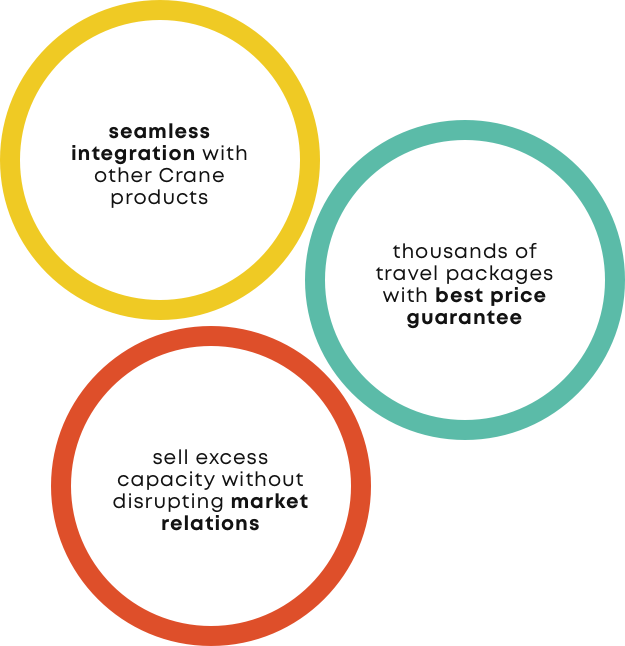 key features TM